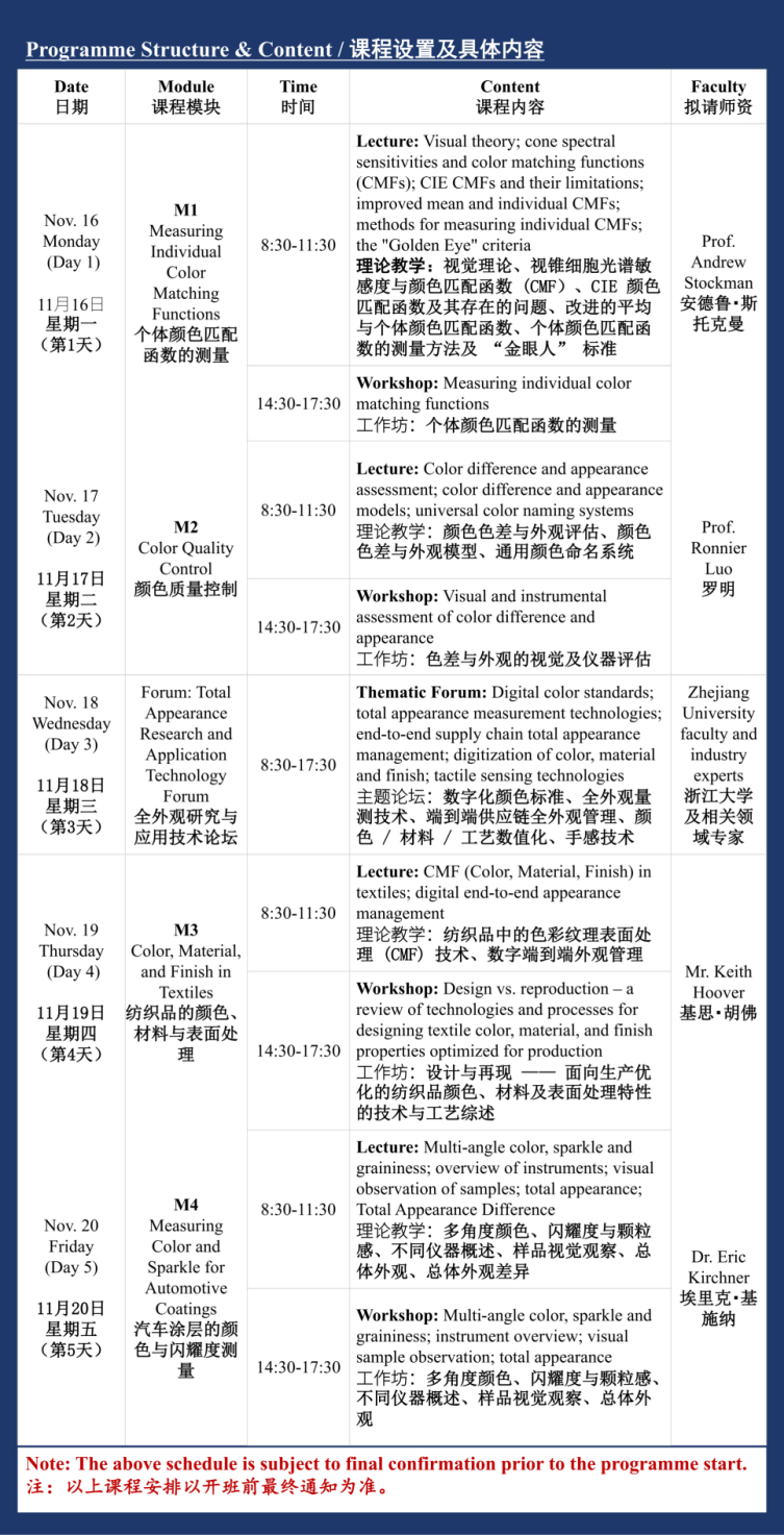 2.Zhejiang University International Training Programme in Total Appearance Research and Application (Session 2601)-Programme Brochure_02.png